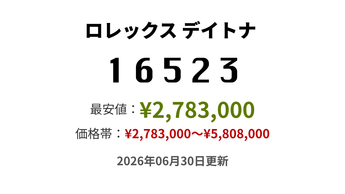 16523の価格・値段一覧 - ロレックス デイトナ - 腕時計投資.com